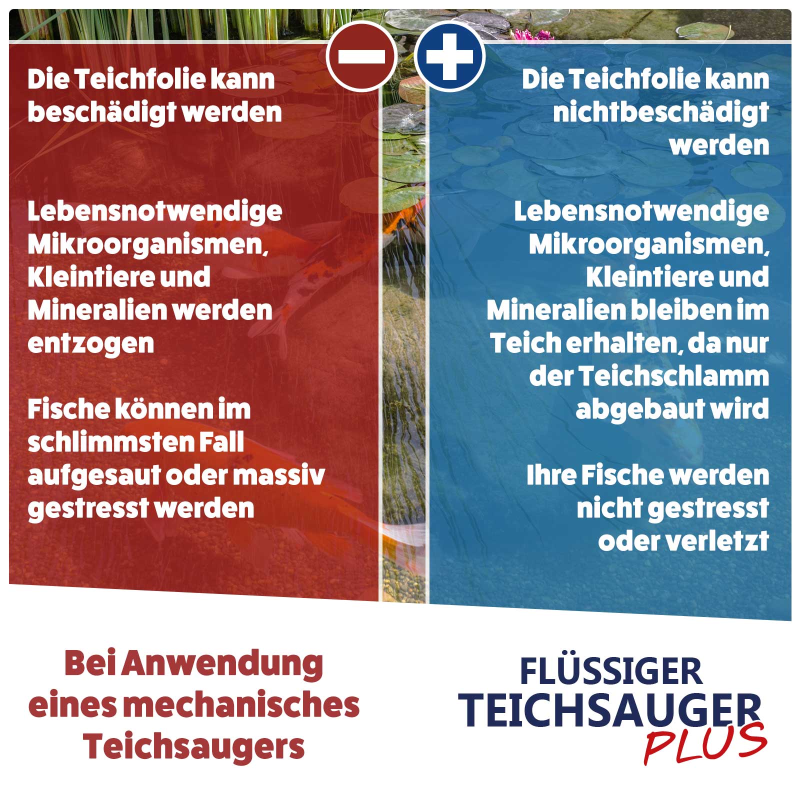 AQUASAN Mulmvec Flüssiger Teichsauger PLUS